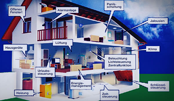 leistungen_eibknx_01_wasisteib